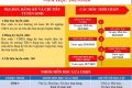 TRƯỜNG THPT NGUYỄN CÔNG PHƯƠNG, TUYỂN SINH VÀO LỚP 10 NĂM HỌC 2025-2026.